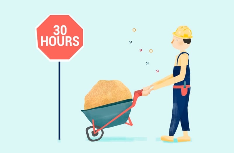 How To Tell An Employee You re Cutting Their Hours Hourly Inc 